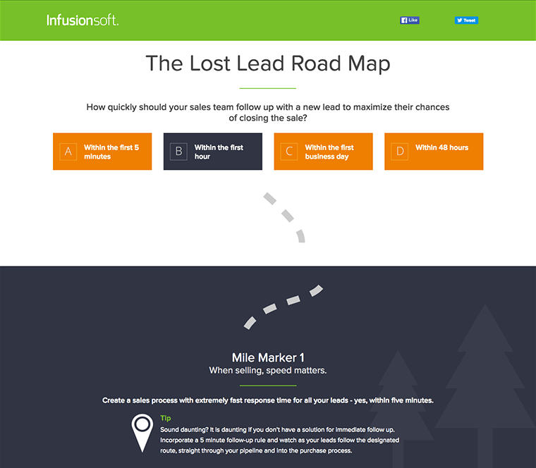 Infusionsoft Interactive Road Map