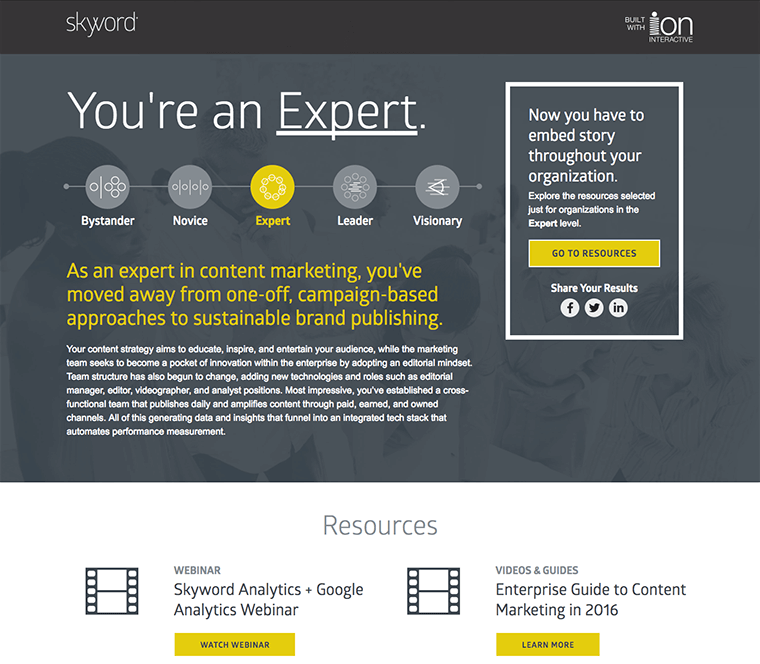 Skyword Assessment