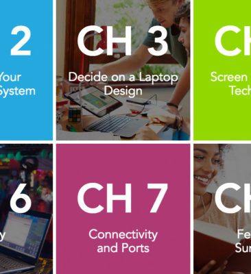 Purchasing Power Laptop Buying Guide